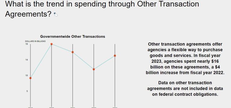 Court of Federal Claims asserts more jurisdiction over OTAs