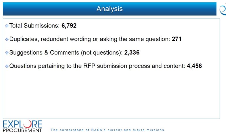 Industry pressure forces NASA to press pause on SEWP VI